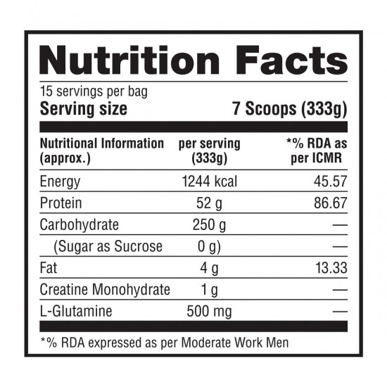 LABRADA Muscle Mass Gainer, CHOCOLATE (Gain Weight, Post-Workout, 52g Protein, 250g Carbs, 1g Creatine, 500mg L-Carnitine, 15 Servings) – 11 lbs (5 kg)