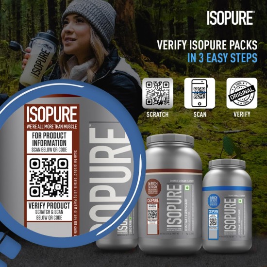 ISOPURE [Whey Protein Isolate Powder, 4.40 lbs/2 Kg (Dutch Chocolate), Low carbs, Gluten-free, Vegetarian protein for Men & Women] with FREE Optimum Nutrition Micronised Creatine Powder, 250g