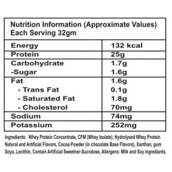 MUSCLE SCIENCE WHEY FUSION 2KG